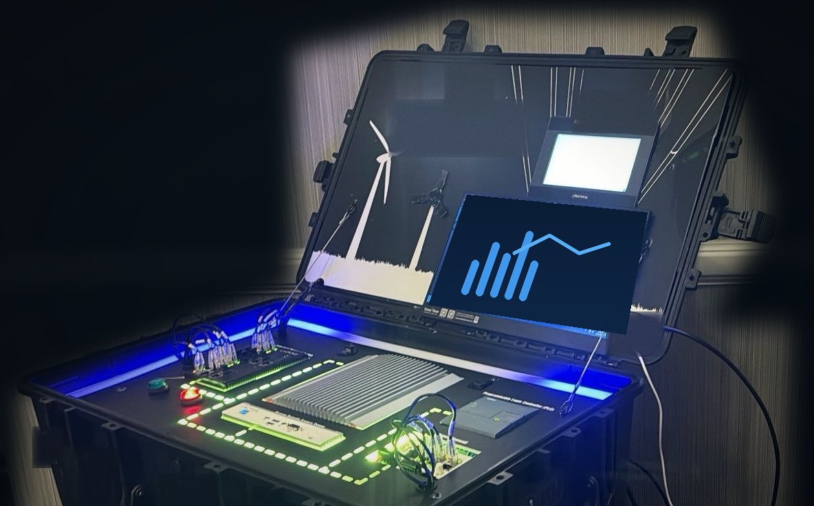 Deployable training case with lit control tray and dashboard screen in the lid