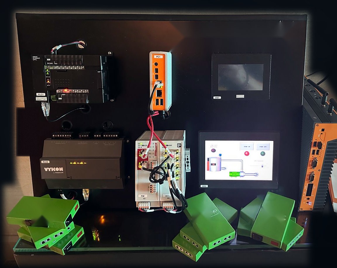 Control system lab panel with PLCs, industrial PCs, firewall, and HMI touchscreens